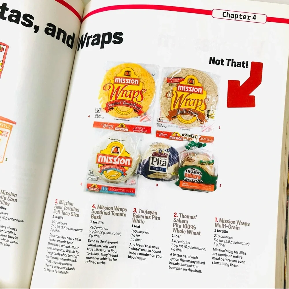 ✅ 5 for $25 - Women’s Health Eat This Not That